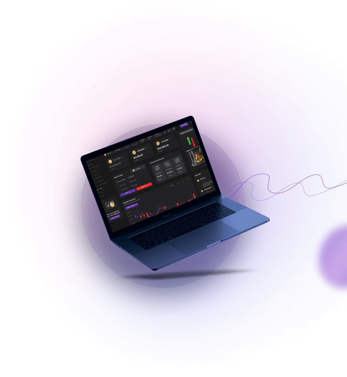 Coin Edex Pro - perdagangan Coin Edex Pro