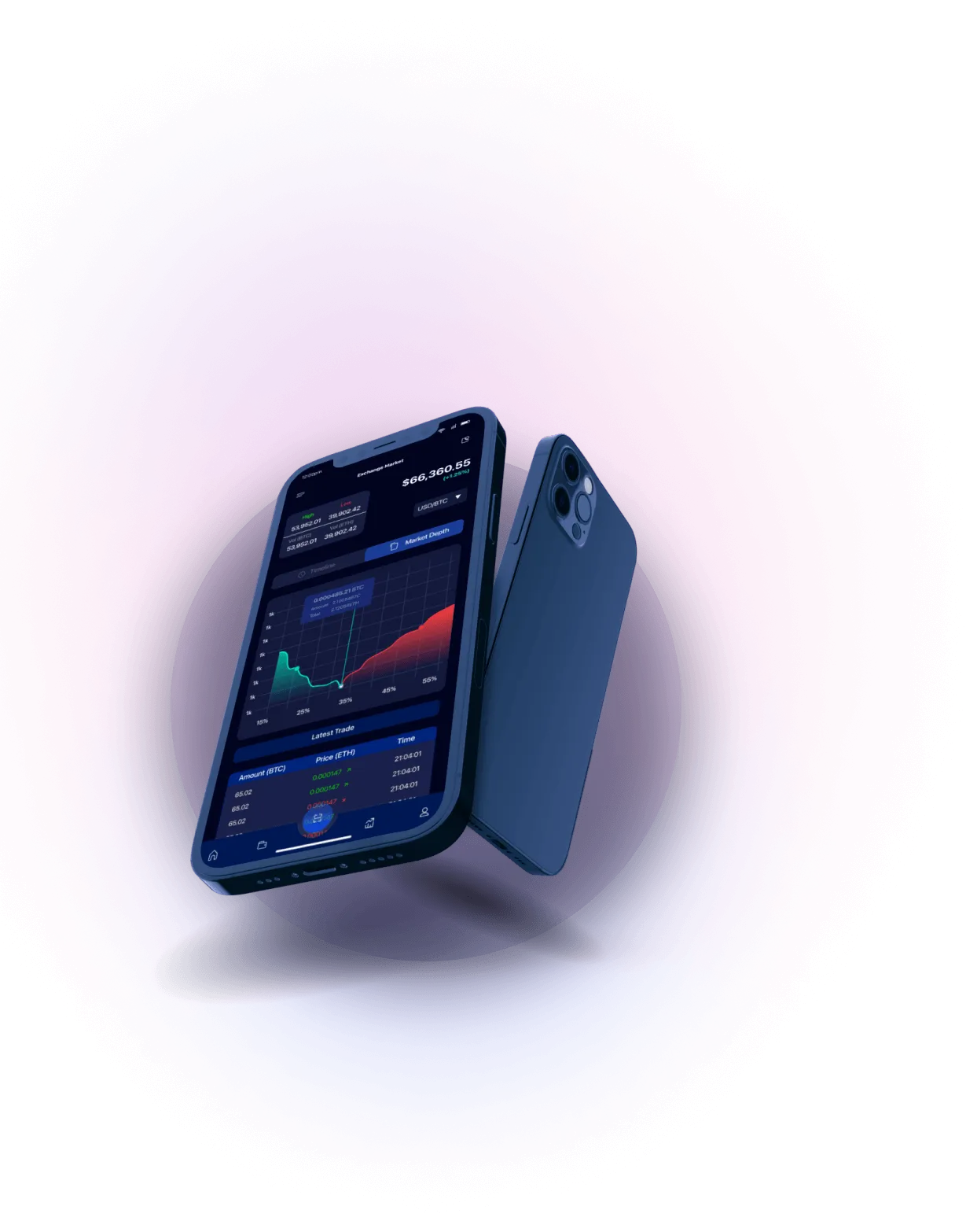 Coin Edex Pro - Analisis Mata Uang Kripto
